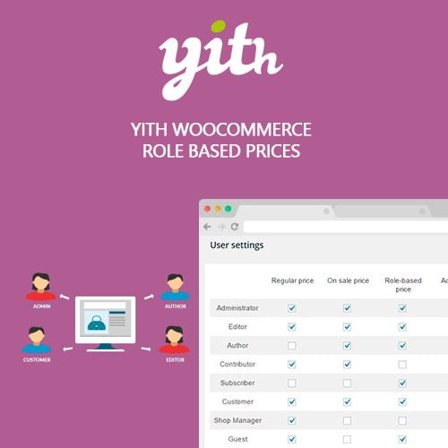 YITH-WooCommerce-Role-Based-Prices-Premium.jpg